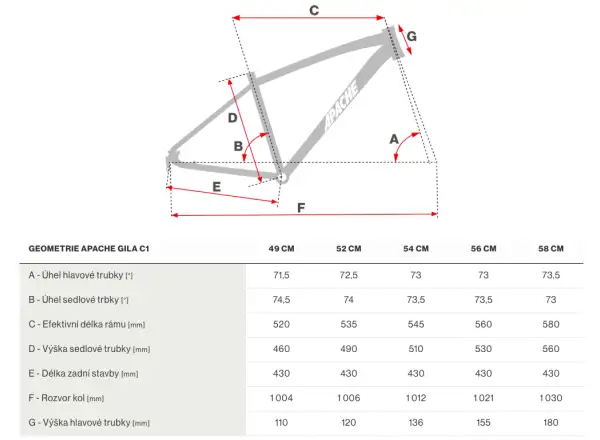 Apache Gila C1 Rival gravel rower czarna
