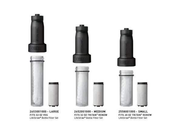 Camelbak LifeStraw Bottle Filter Set Zestaw filtrów do butelek
