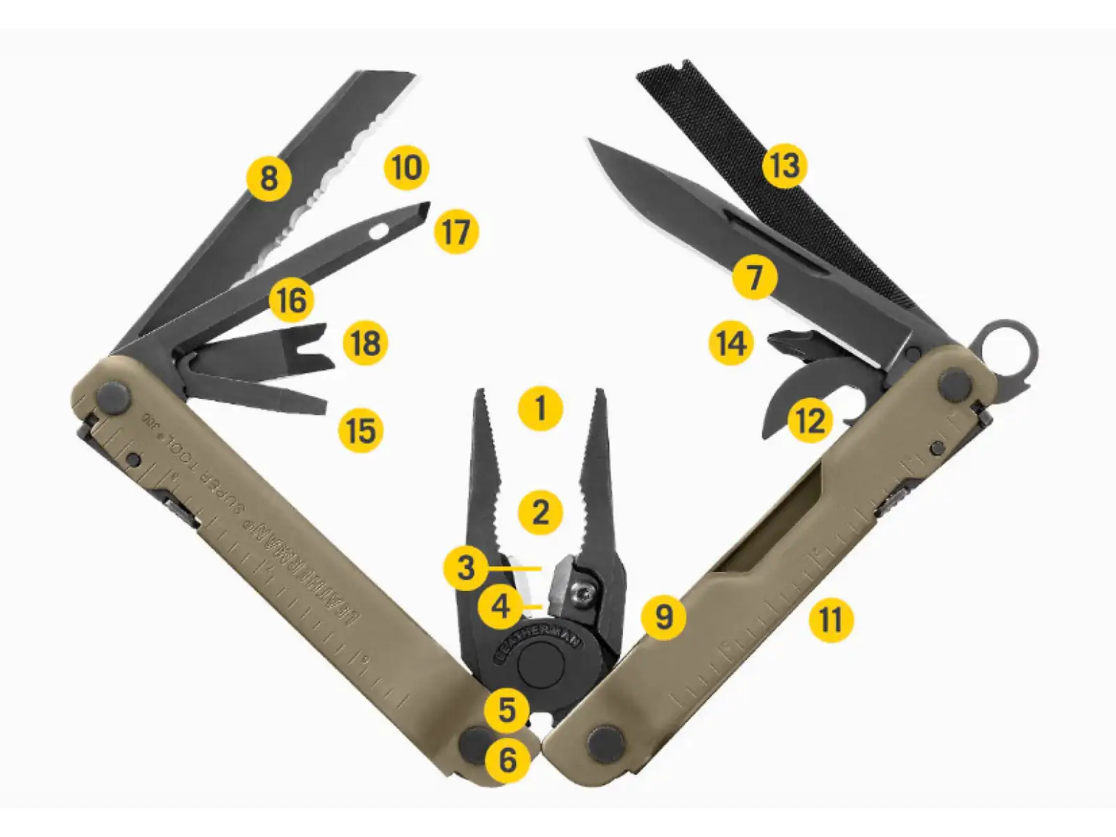 Leatherman Super Tool 300M multitool Coyote Tan