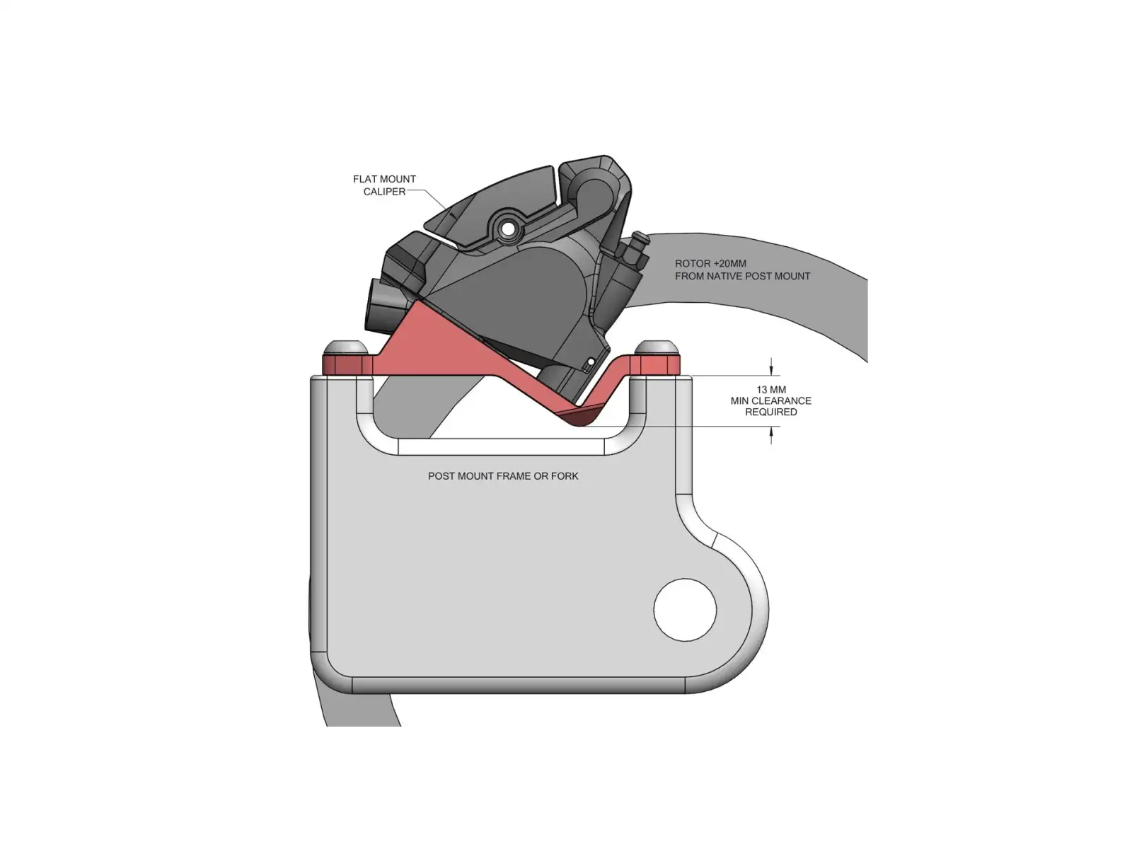 Wolf Tooth adapter do zacisków Flat Mount na Post Mount