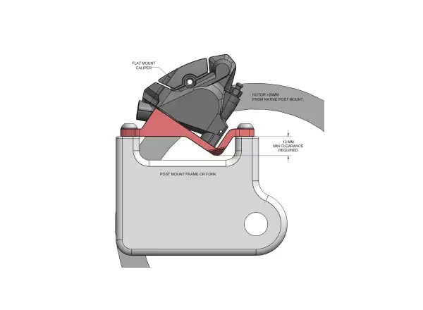 Wolf Tooth adapter do zacisków Flat Mount na Post Mount