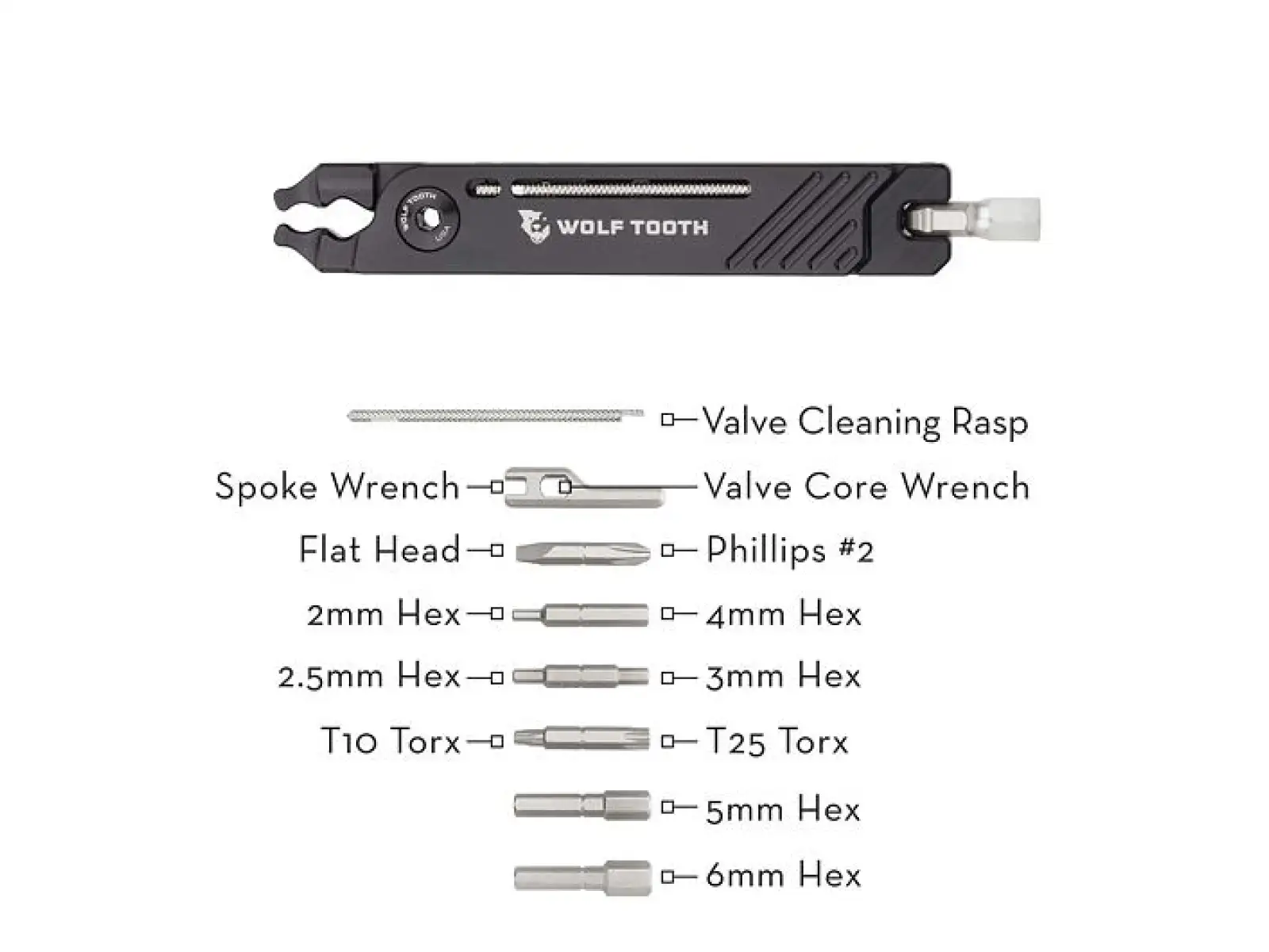 Wolf Tooth szczypce i multitool 17 funkcji czarna