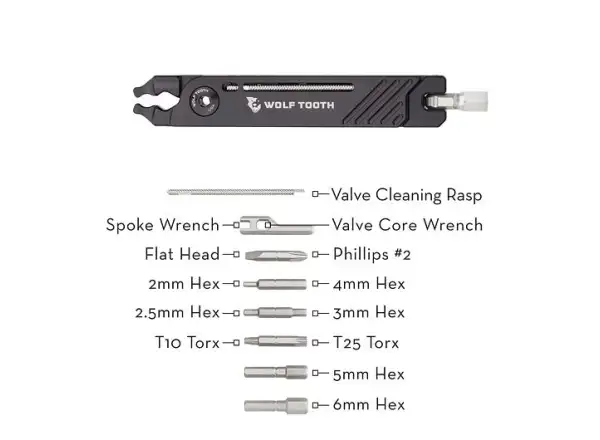 Wolf Tooth szczypce i multitool 17 funkcji czarna