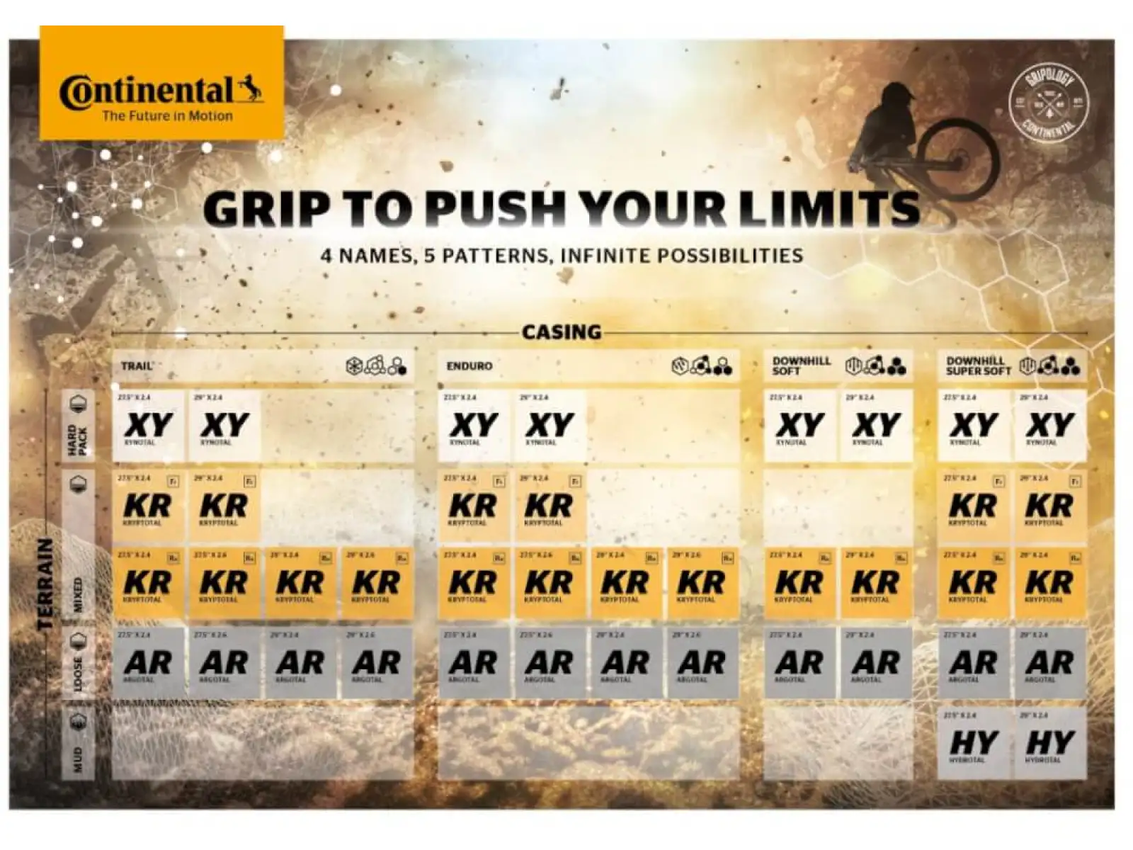 Continental Argotal Trail Endurance 29x2,60" TLR E-25 MTB opona kevlar czarna