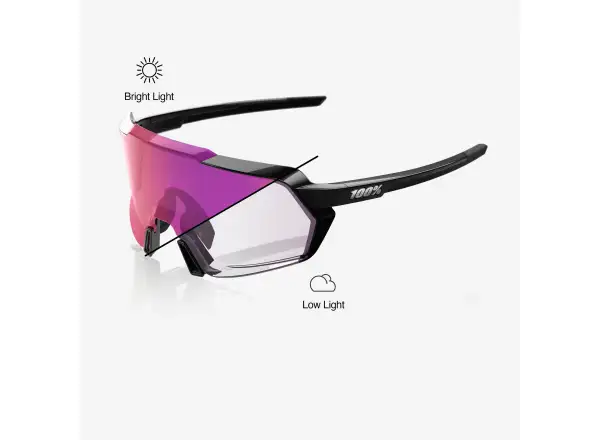 100% Korbin okulary sportowe Gloss Black/Purple Mirror Photochromic Lens