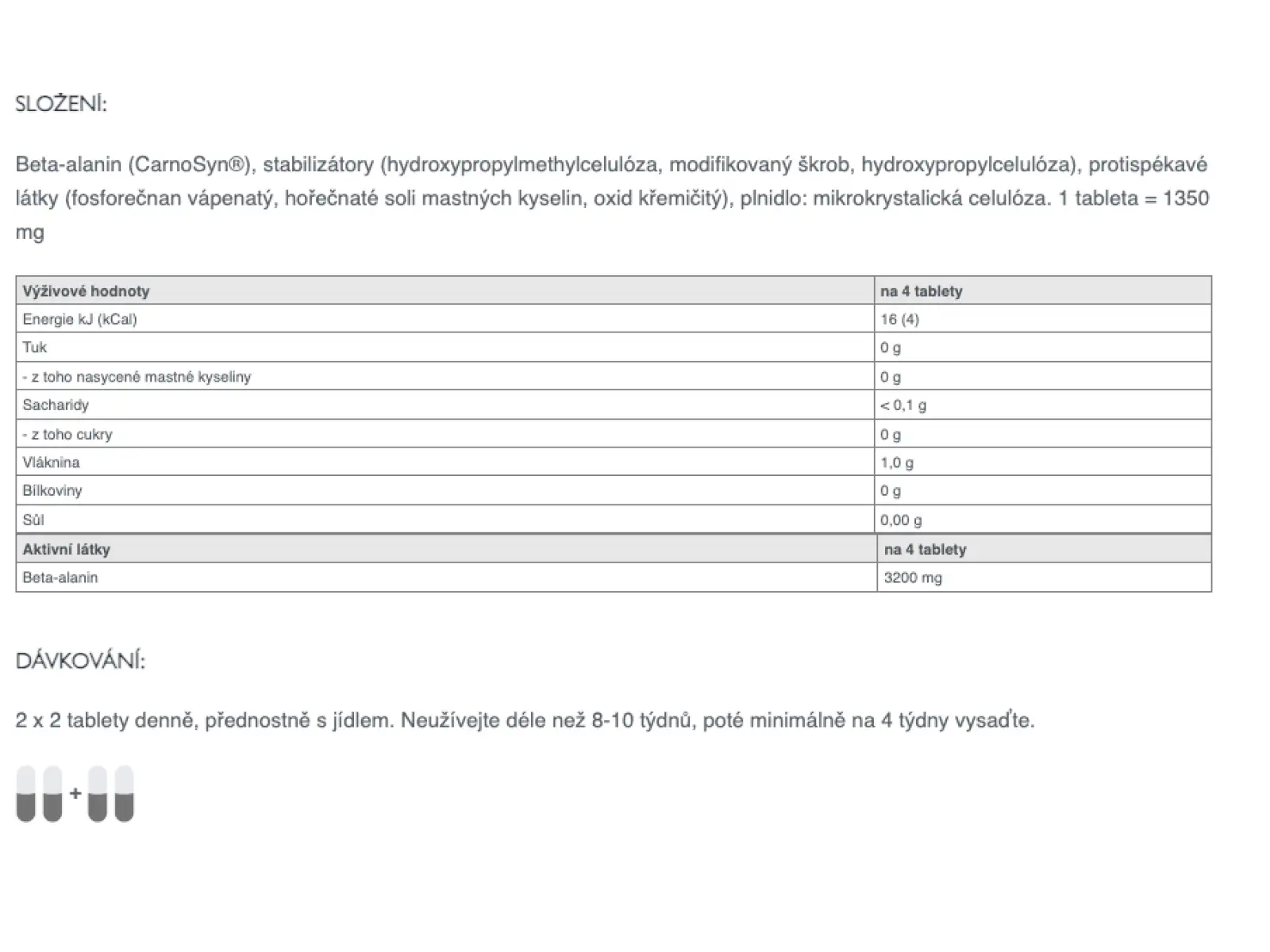 Sponser Beta Alanine tabletki na wyrównanie mleczanu w mięśniach 140 tabletek