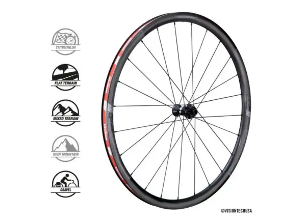 Vision SC30 AGX i23 DB-CL CH-TL S zaplecione koła H11