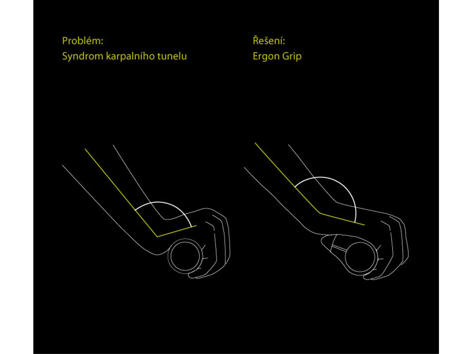 Ergon GP5 BioKork ergonomiczne chwyty z rogami