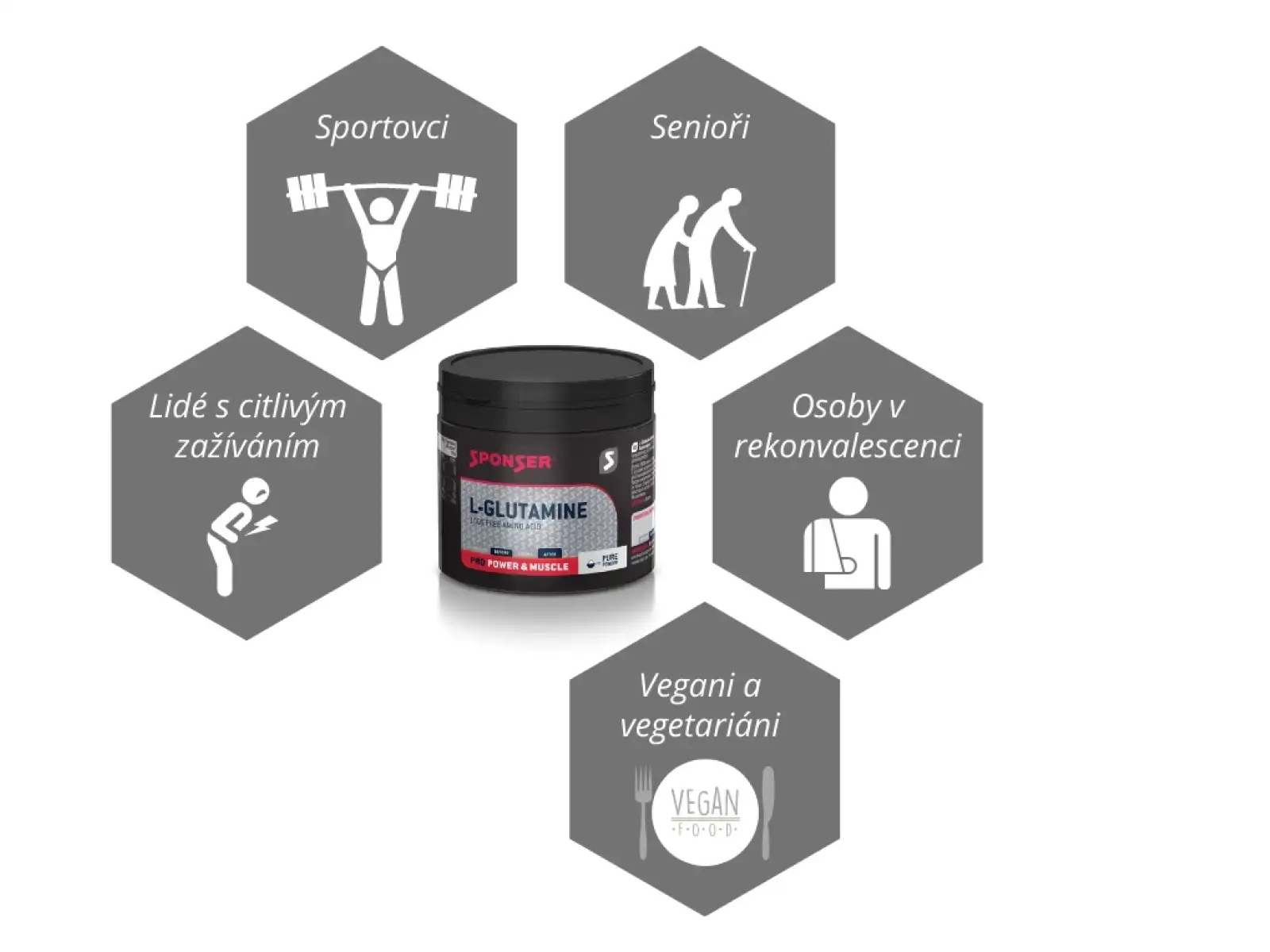 Sponser L-glutamine 100% Pure glutamina 350 g