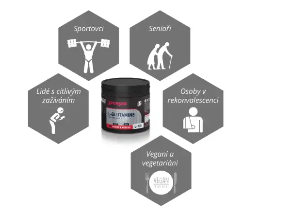 Sponser L-glutamine 100% Pure glutamina 350 g