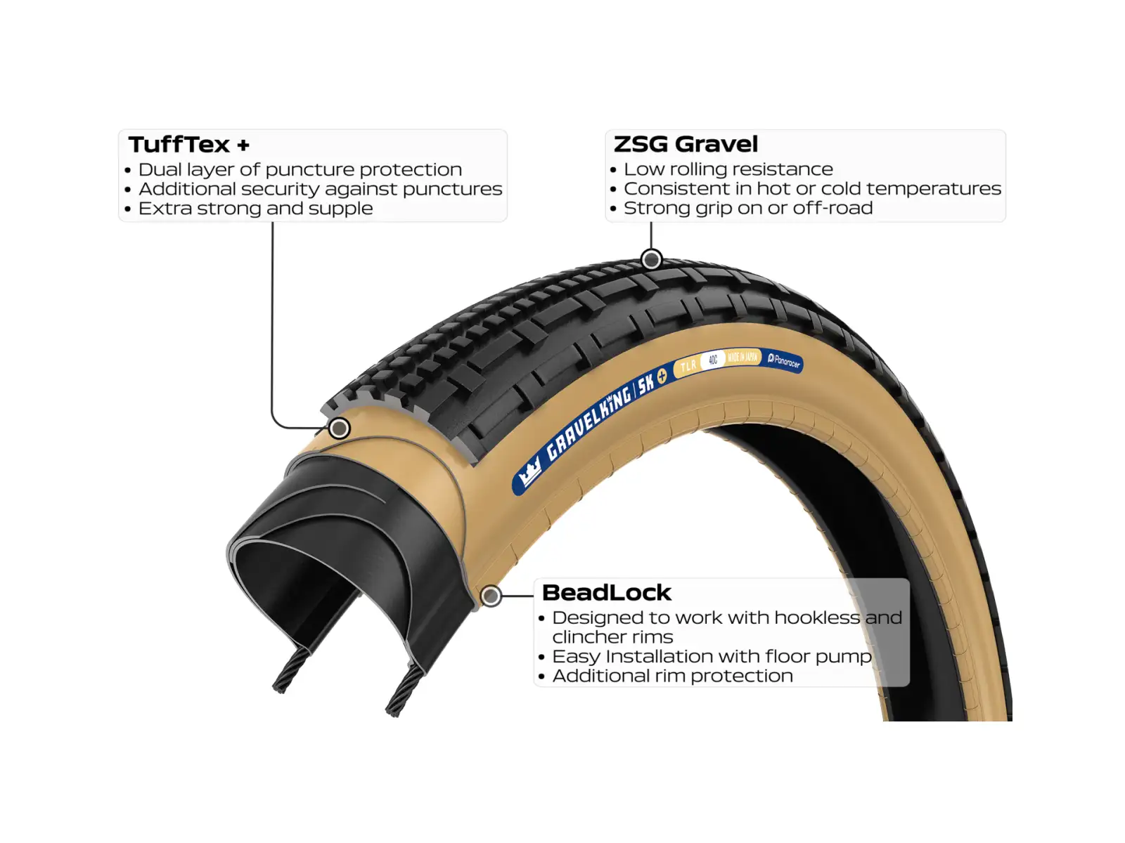 Panaracer GravelKing SK Plus 28" gravel opona kevlar czarna/brązowa