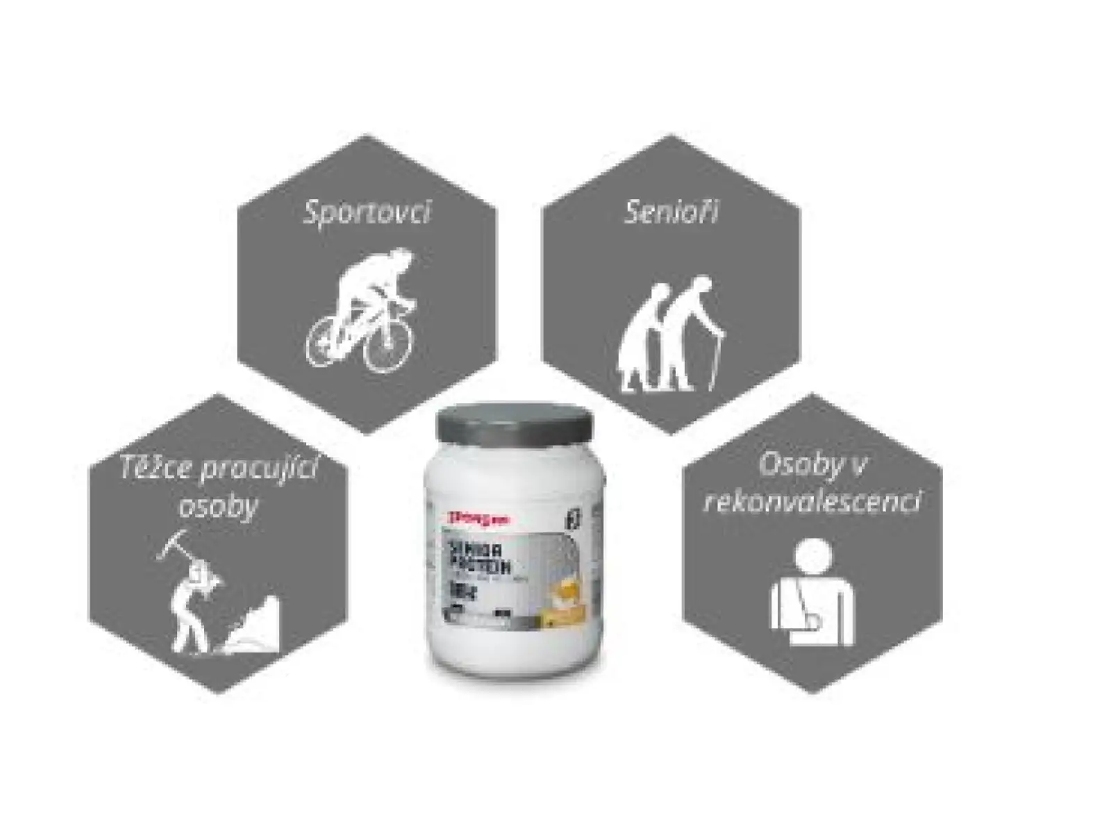 Sponser Senior napój proteinowy z kolagenem Chocolate 455 g