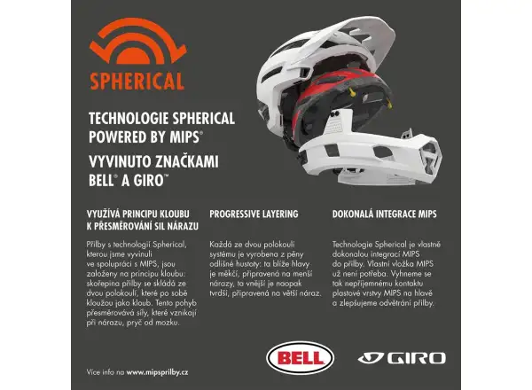 Bell Full-10 Spherical kask Mat Black