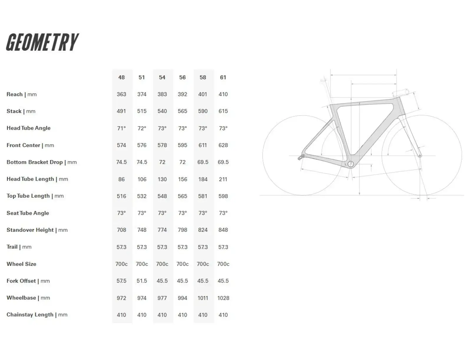Cervélo Soloist Rival AXS rower szosowy Azure