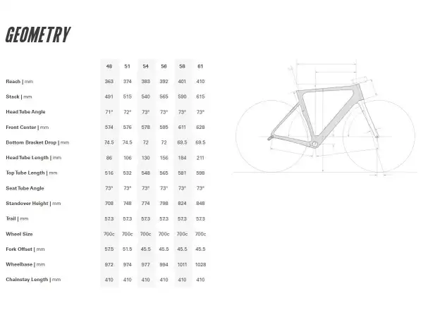 Cervélo Soloist Rival AXS rower szosowy Azure