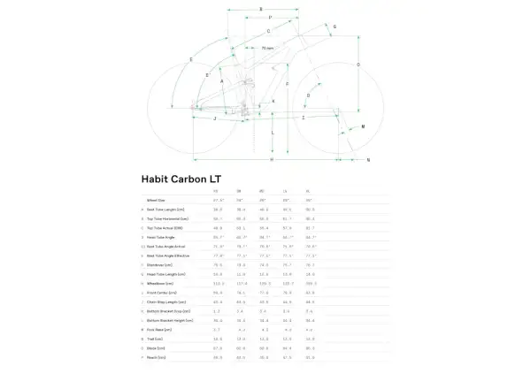 Cannondale Habit Carbon LT 1 rower górski Chalk