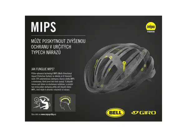 Giro Syntax MIPS kask szosowy Mat Black/Gloss Hi Viz Yellow