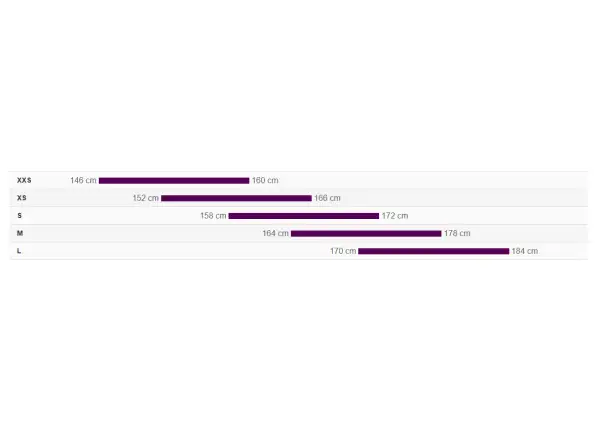 Liv EnviLiv Advanced Pro 0-Di2 rower szosowy Ember Violet
