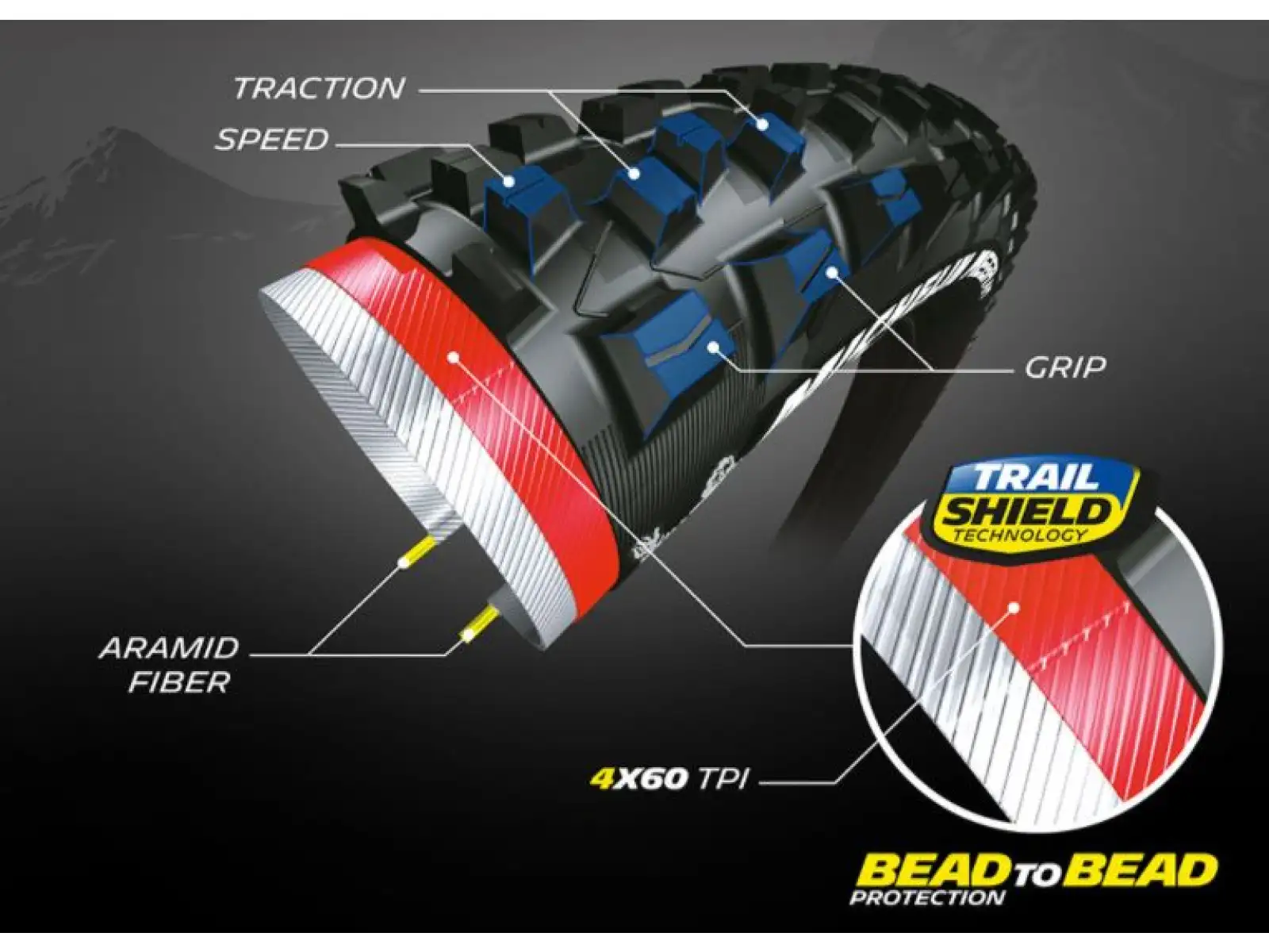 Michelin Wild AM Performance line 27,5x2,80" TS TLR MTB opona kevlar czarna