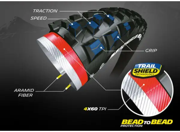 Michelin Wild AM Performance line 27,5x2,80" TS TLR MTB opona kevlar czarna