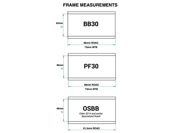 Praxis Works M30 suport BB30/PF30 68 mm