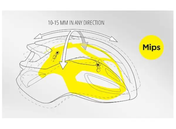 MET Rivale MIPS kask Silver Gray/Glossy