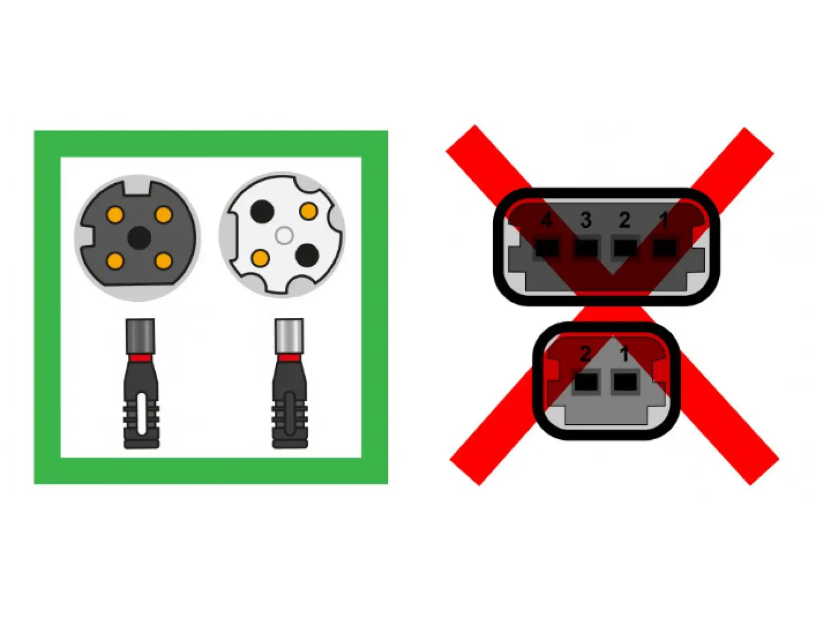 SpeedBox 1.1 do Bosch (Smart System)