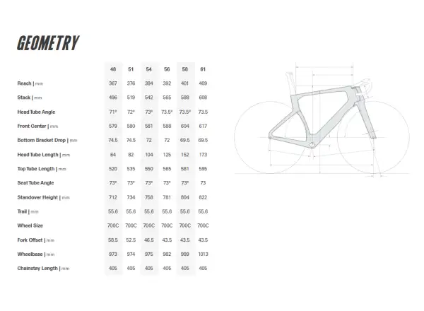 Cervélo S5 Shimano Dura-Ace Di2 Reef Blue rower szosowy