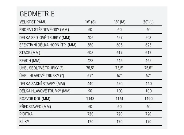 Superior XC 6.9 MS rower górski damski Matte Soft Violet
