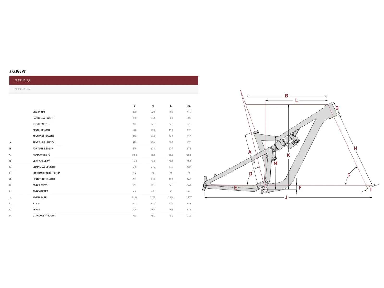 Focus JAM 6.9 rower górski Lightgrey/Macha