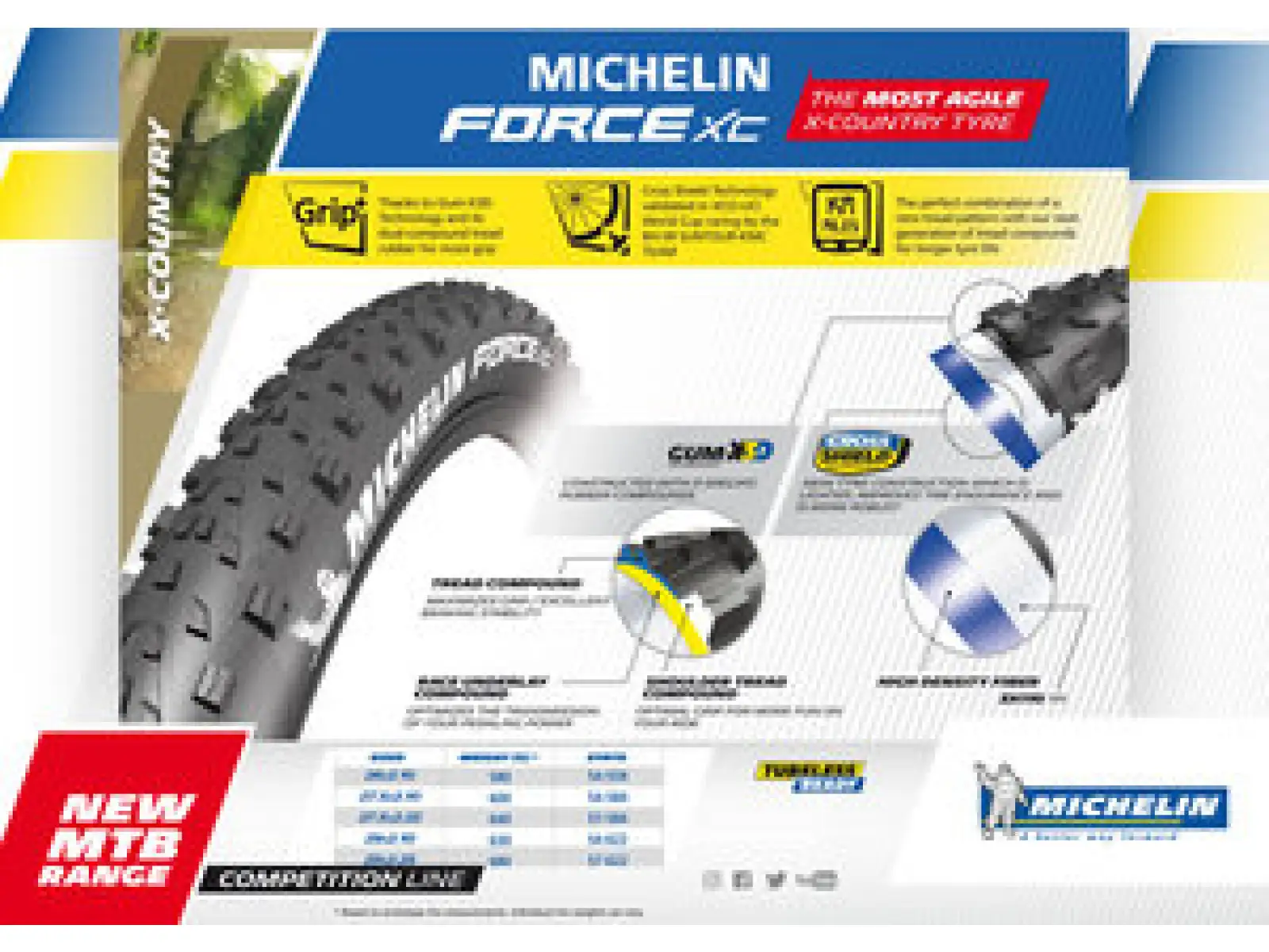 Michelin Force XC Competition line 29x2,25" TS TLR MTB opona kevlar czarna