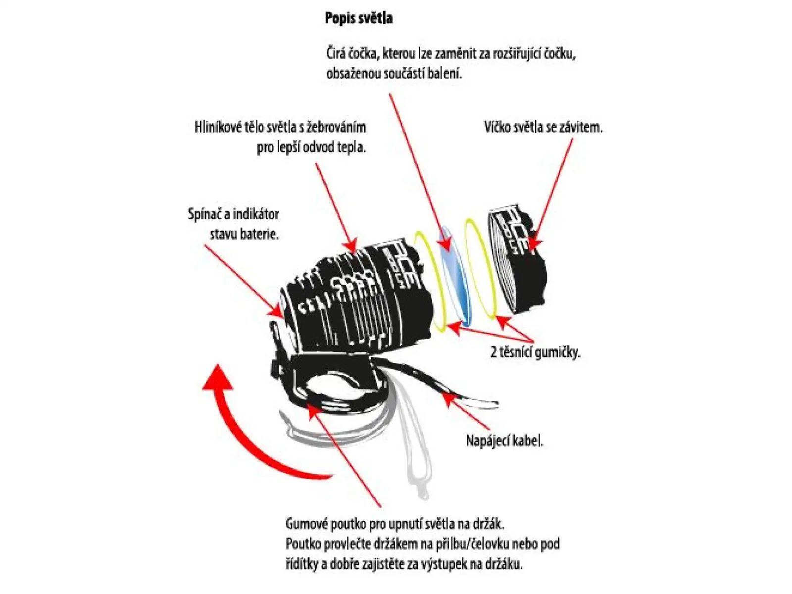 Force Glow 2 Cree led światło czarne 1000LM