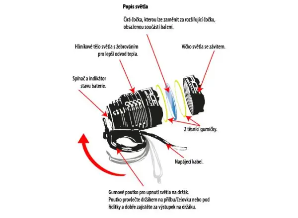 Force Glow 2 Cree led światło czarne 1000LM