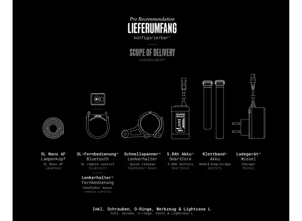 Lupine SL Nano AF przednia lampka 1200 lm 5.0 Ah