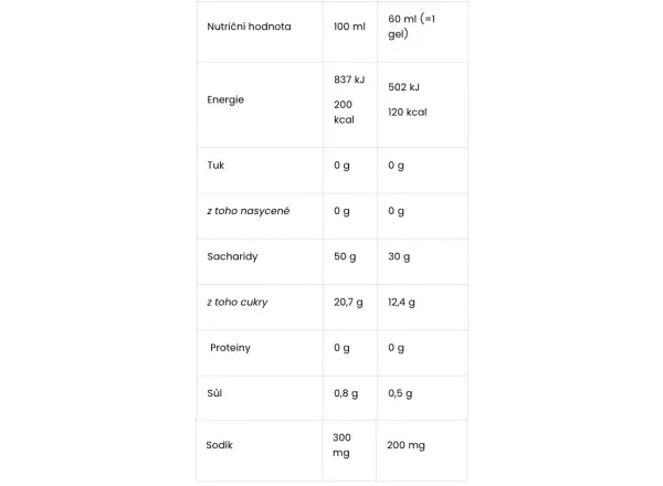 Amacx Drink Gel żel energetyczny 60 ml cytrusowy