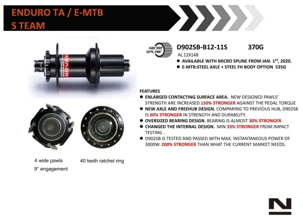 Novatec D902SB-CL-B12-A4A-11S tylna piasta CenterLock 32 otwory 12x148 mm, bębenek Shimano HG11