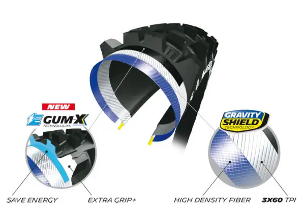Michelin E-Wild Rear E-GUM-X TS TLR 27,5x2,60" MTB opona kevlar