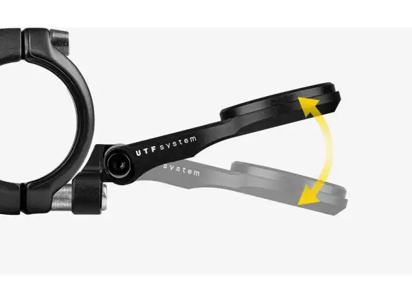 Topeak UTF Multi-Mount Pro uchwyt do zintegrowanych kokpitów