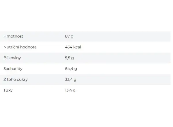 Summit To Eat liofilizowane jedzenie Ryżowy pudding z truskawkami 90 g