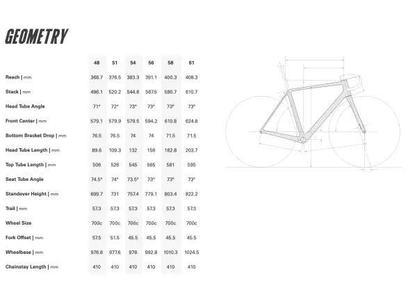 Cervélo R5 rama szosowa Five Black/Bronze