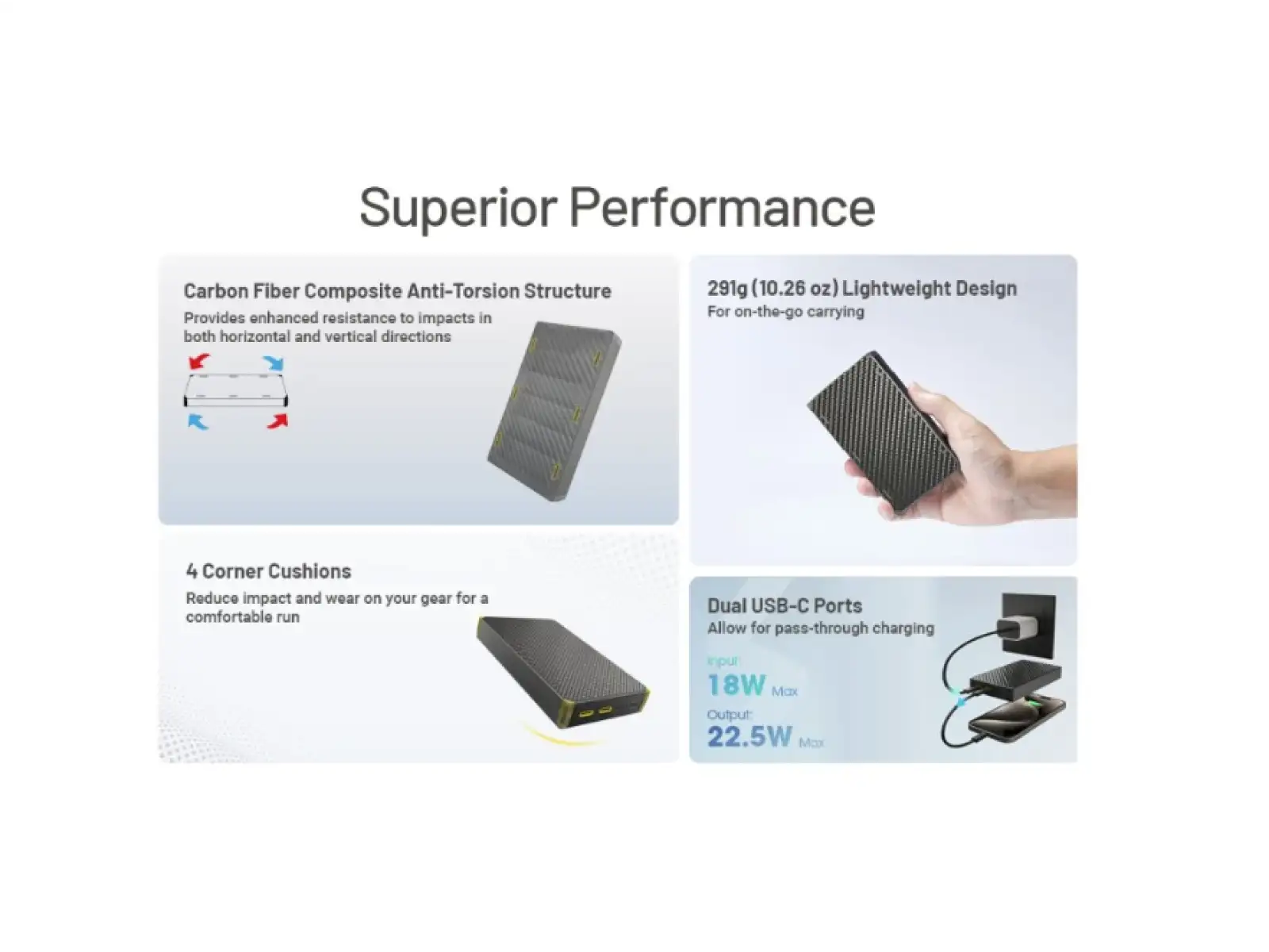 Nitecore wydajny Powerbank NB20000 Gen3