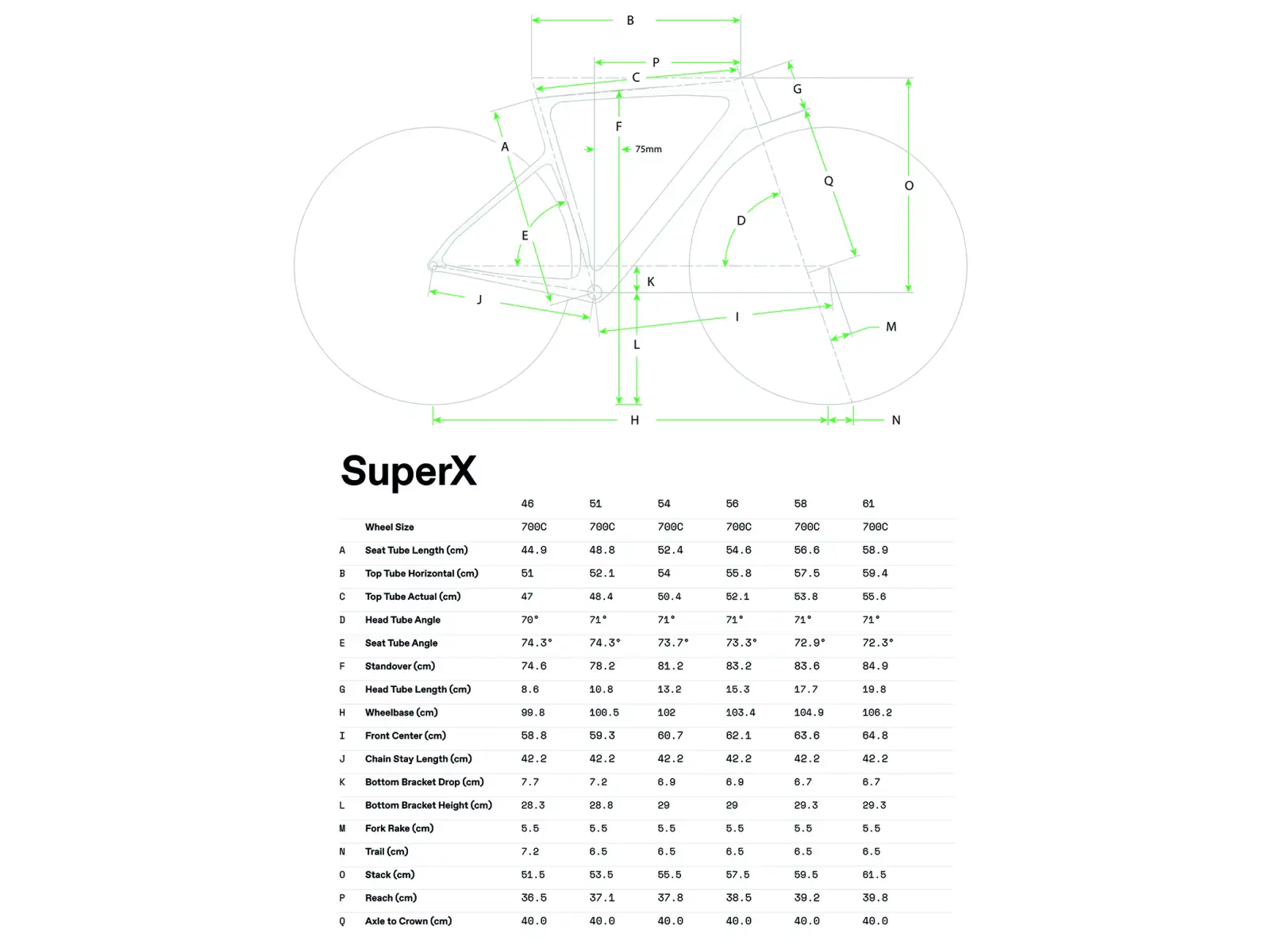 Cannondale SuperX LAB71 A/M zestaw ramy Moonrock