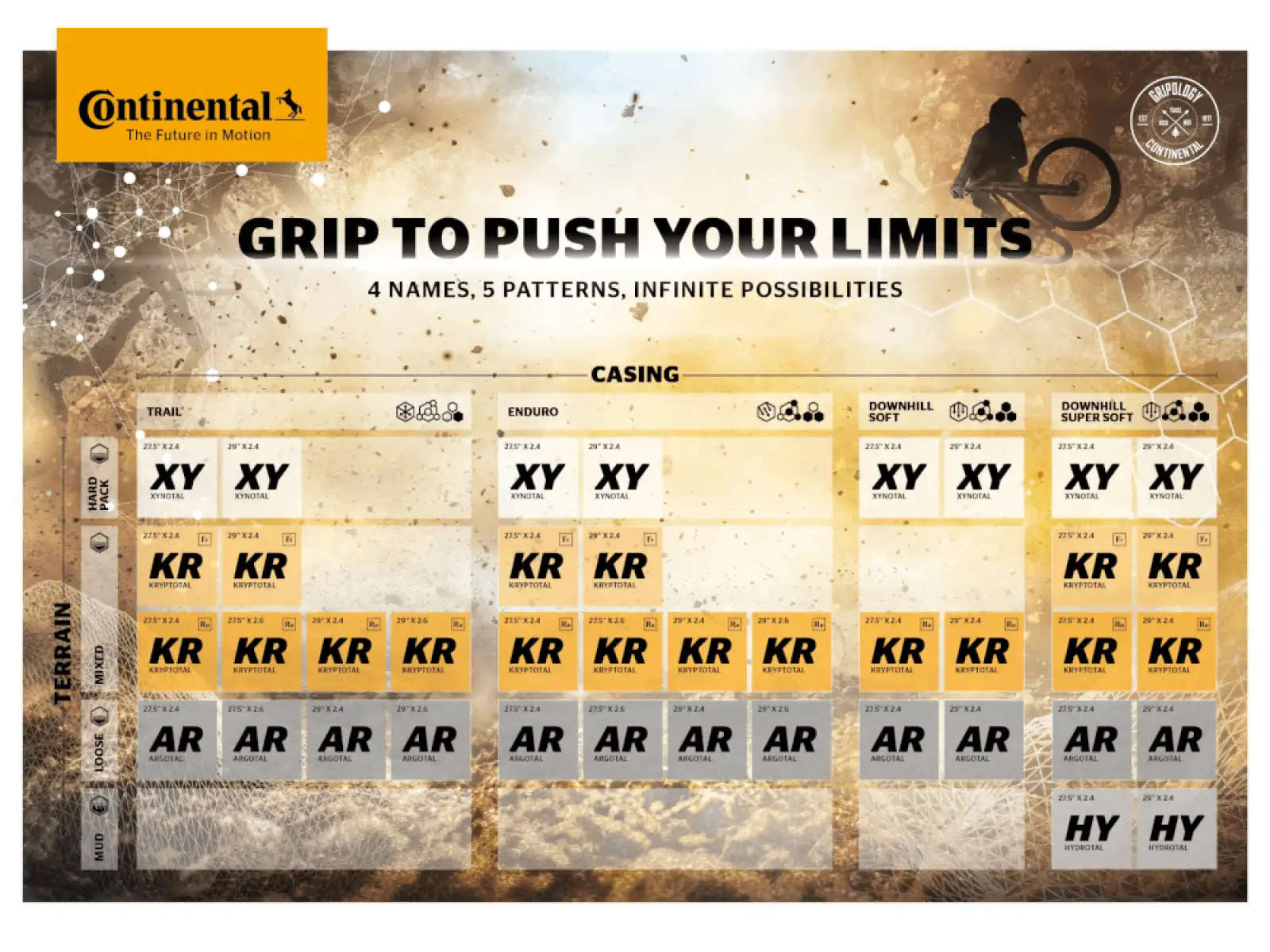 Continental Xynotal Trail Endurance 29x2,40" TLR E-25 MTB opona kevlar czarna