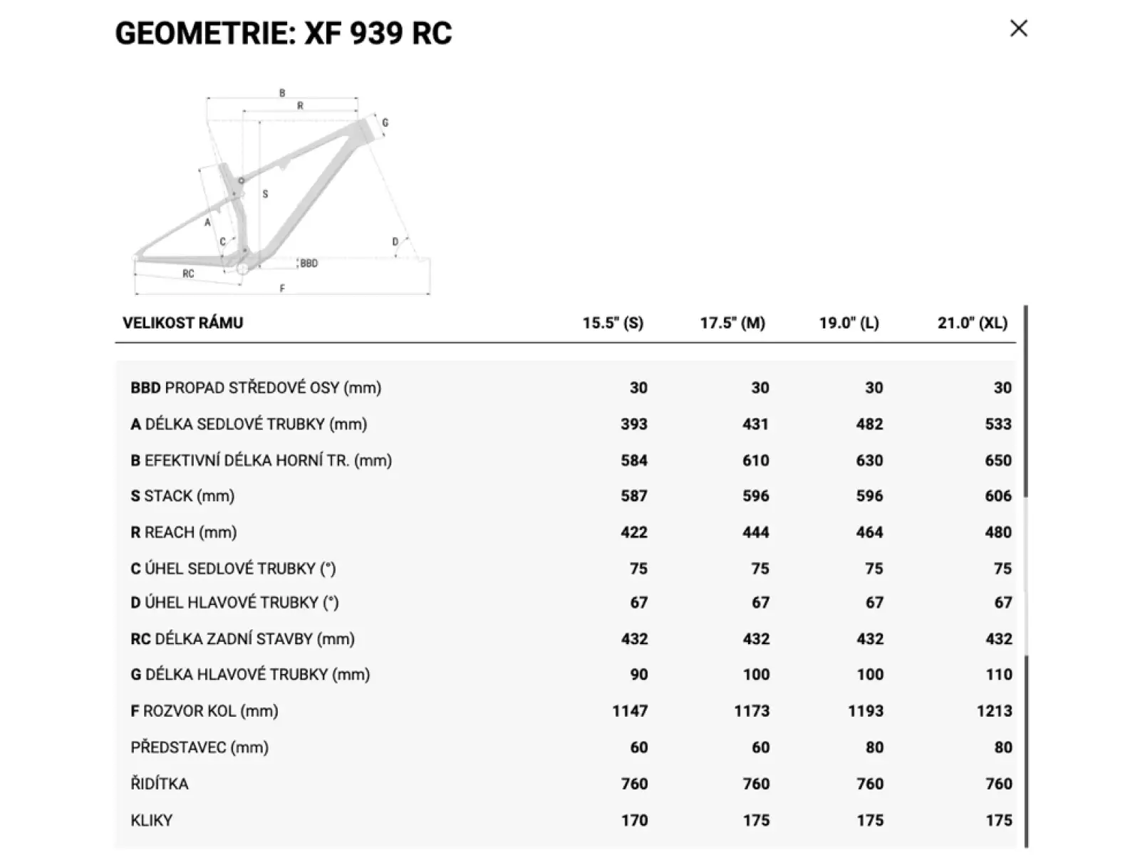 Superior XF 939 RC rower górski Gloss Gold Black/Chrome