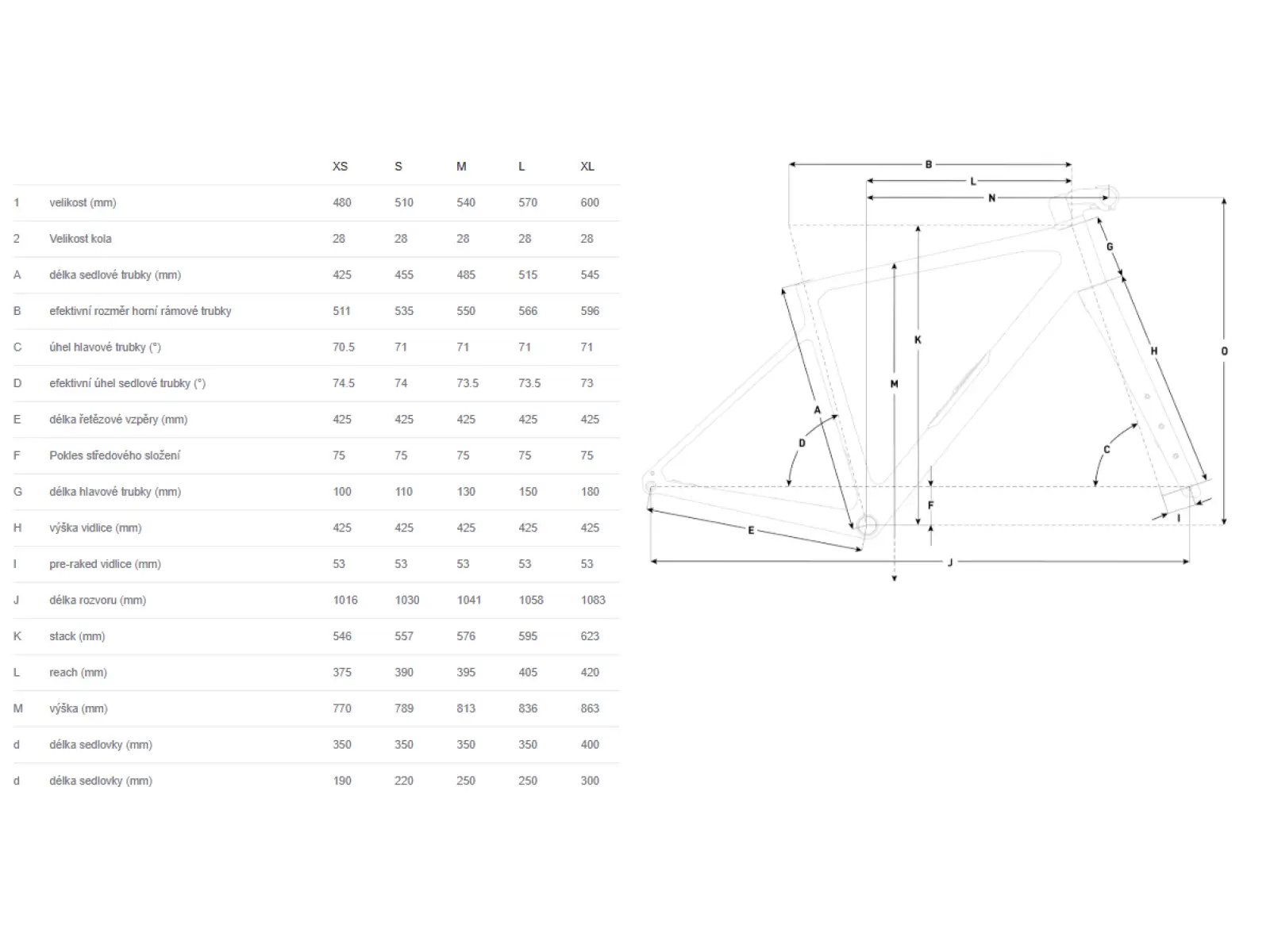 Focus Atlas 8.7 Lavender/Steelgrey rower gravelowy
