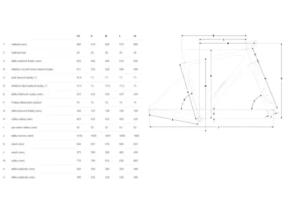 Focus Atlas 8.7 Lavender/Steelgrey rower gravelowy