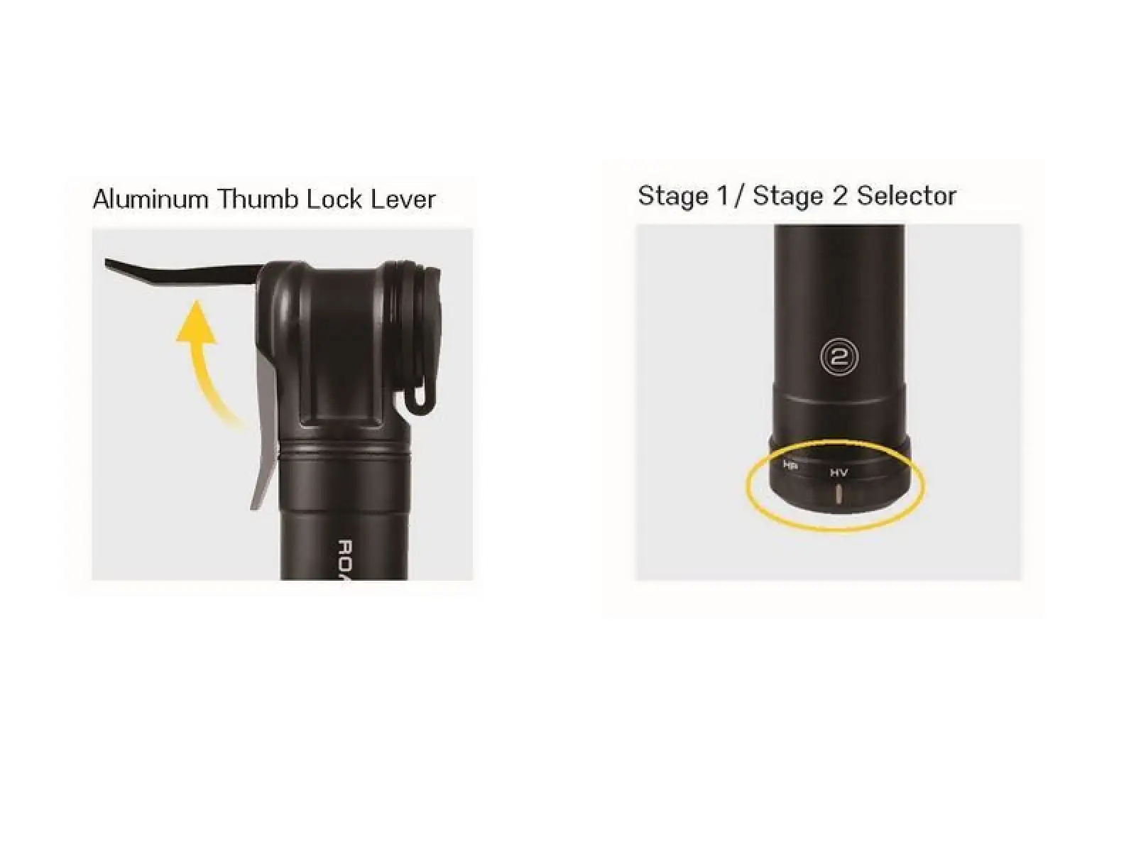 Topeak Gravel 2Stage mini pompka 18,4cm Black