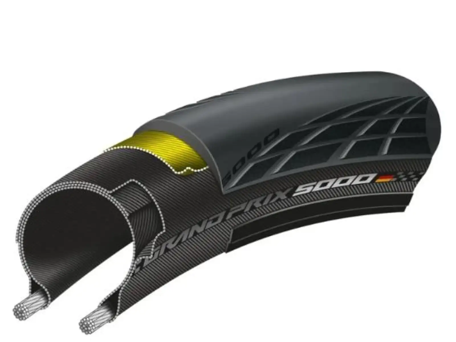 Continental GrandPrix 5000 S TR 28 mm opona szosowa kevlar czarna