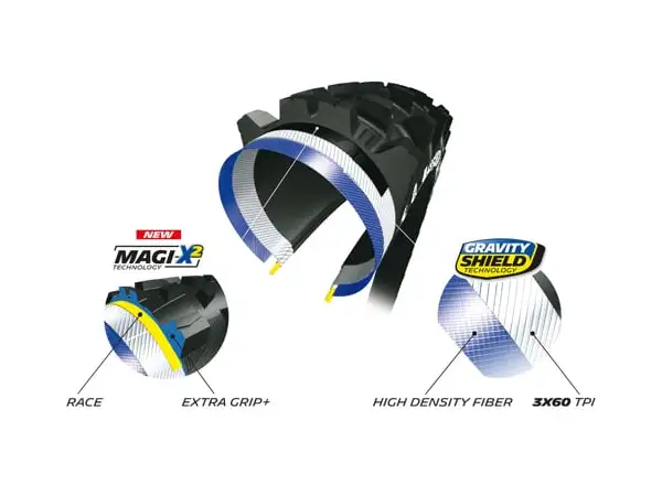 Michelin Wild Enduro Front Magi-X2 Competition line 29x2,40" TS TLR MTB opona kevlar