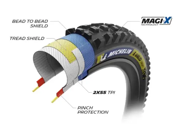 Michelin E-Wild Front 29x2,40" Racing Line TS TLR MTB opona kevlar